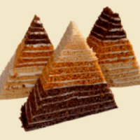 ЕГИПЕТ 2,5кг Кеворков пирожное